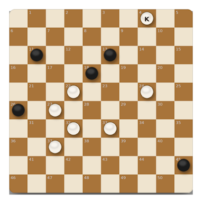 Combinaisons & Analyses Ronde 2 et 3 des indiv.