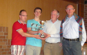 Résultats Interéquipes