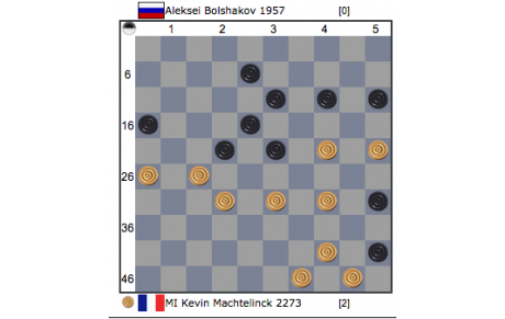 Pour bien commencer l'année ...
